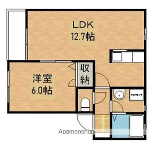 ウィステリア フラット【1階】の間取り